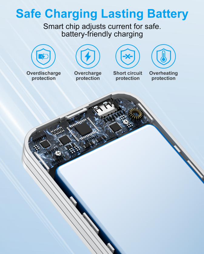 Quick Charging with KCL Socket, Dual-Wire Hose Design (Type-C + LightLine)