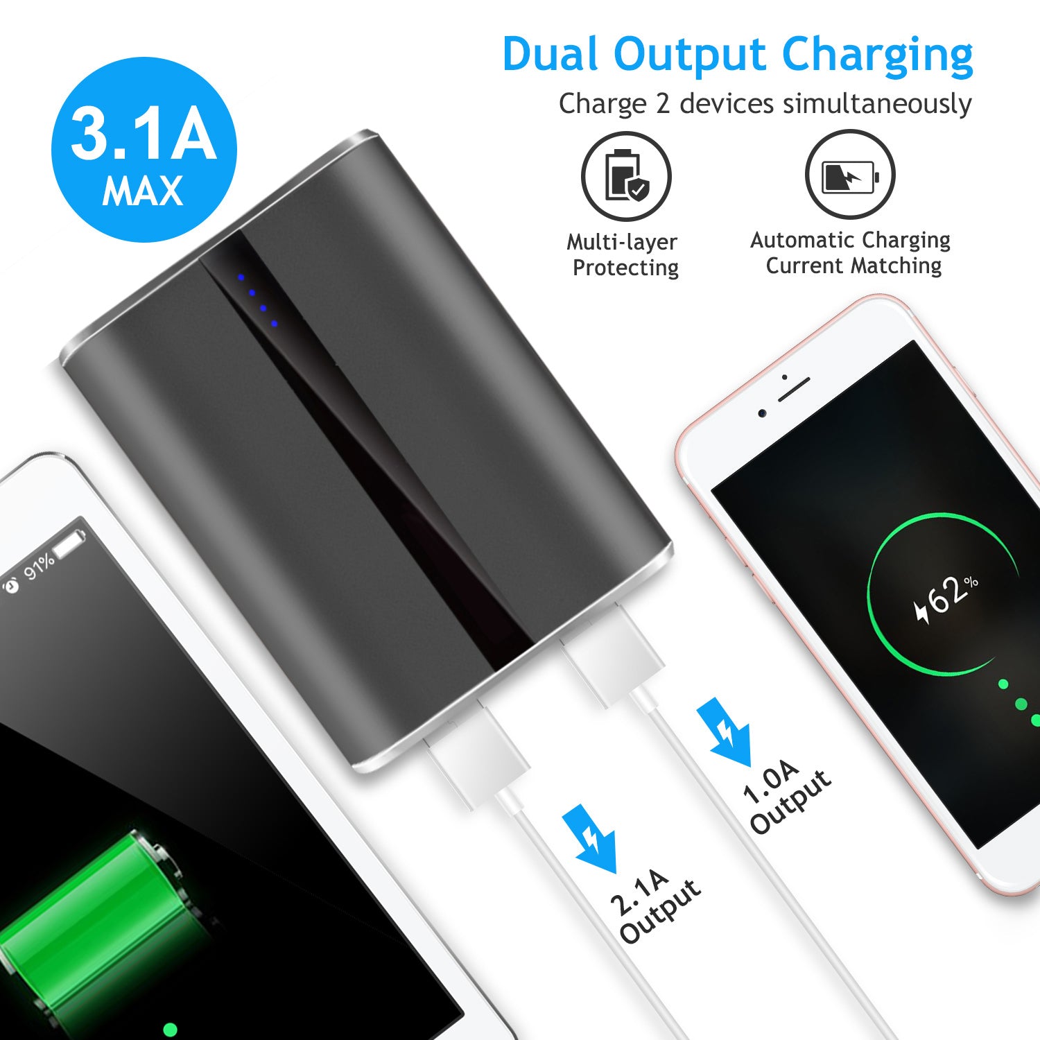 12000mAh Portable Charger With Dual USB 3.1A Output Power Bank Ultra-Compact External Battery Pack Fast Charging