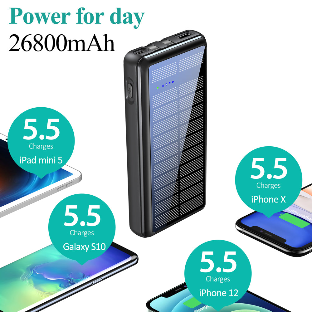 Dual-Wire Solar Power Bank with Input & Output