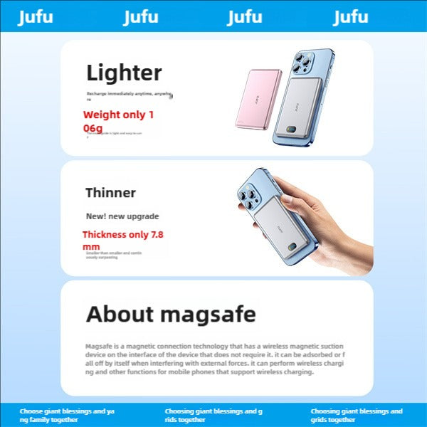 Adaptable To The Whole Scene With Magnetic Wireless Power Bank, A Savior For Travel And Office, Magnetic Charging In Seconds, Portable, Small And Large Capacity